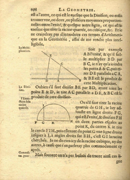 Descartes Geometrie